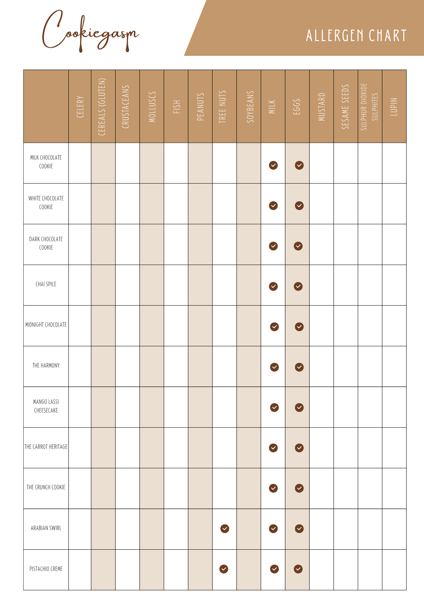cookie allergens UK halal nut free handmade ingredients